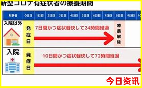 内蒙古自驾旅游最佳路线